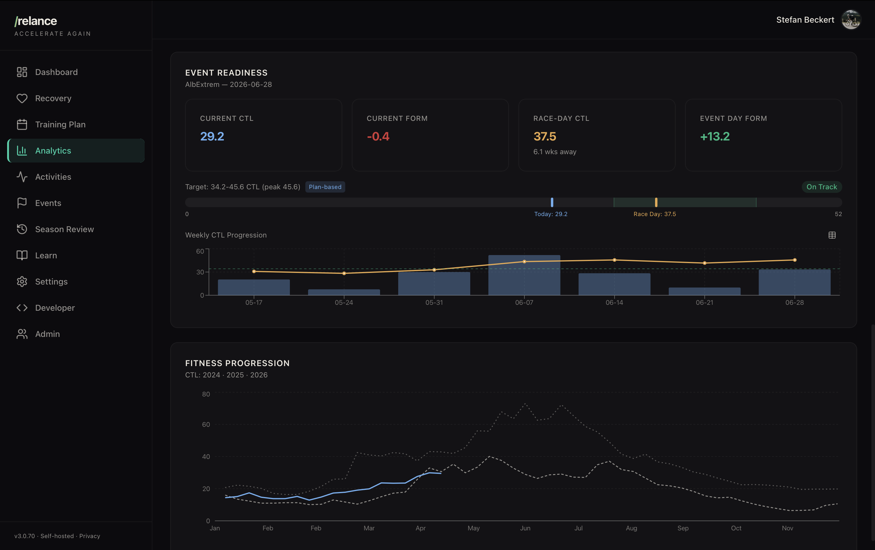Event readiness analytics for the AlbExtrem race on 2026-06-28: current CTL 29.2, current form -0.4, projected race-day CTL 37.5 (on track for the 34.2–45.6 target band), projected event-day form +13.2. Weekly CTL progression and a multi-year fitness curve are charted below.
