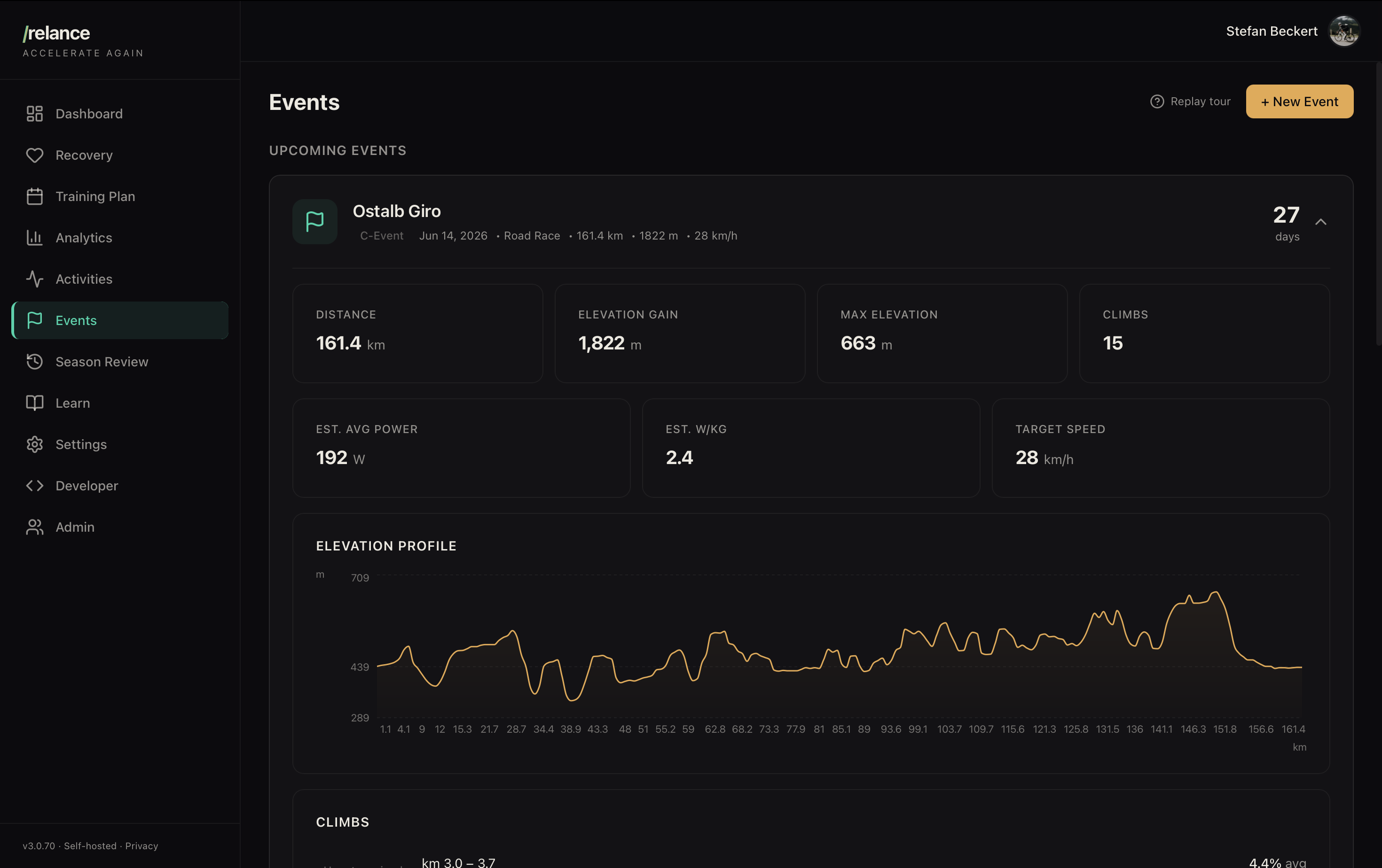 Race-prep view for the Ostalb Giro: 27-day countdown, target average power 192 W, target W/kg 2.4, target speed 28 km/h, and the full 161 km elevation profile.